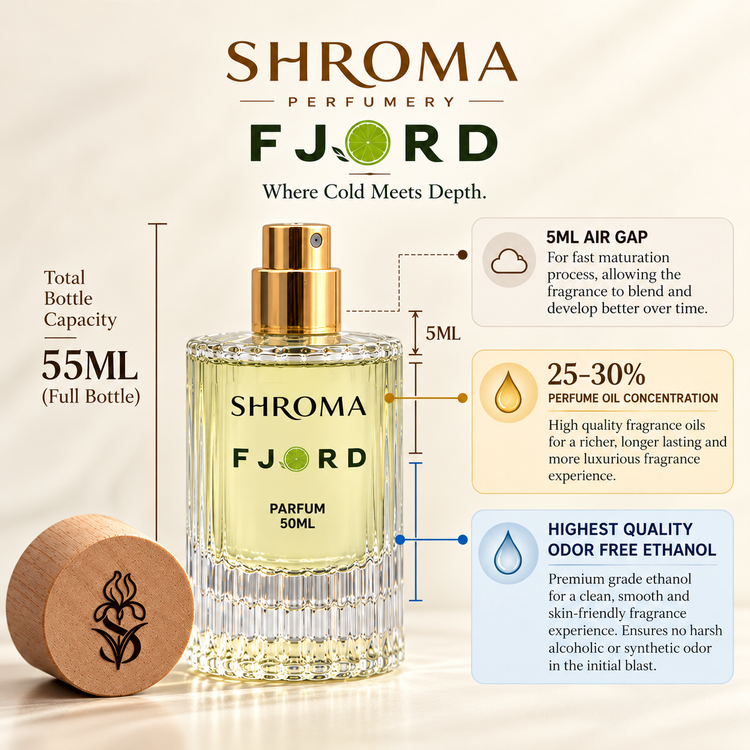 FJORD PARFUM 50ML