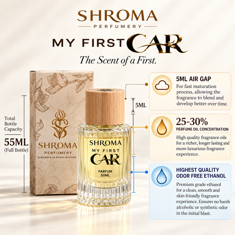 MY FIRST CAR PARFUM 50ML