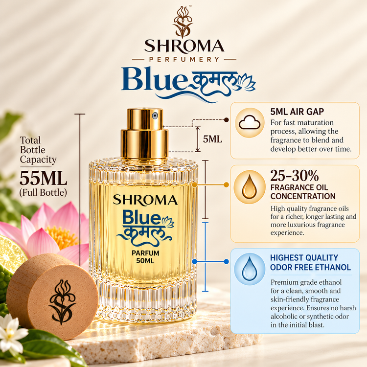 BLUE KAMAL PARFUM 50ML