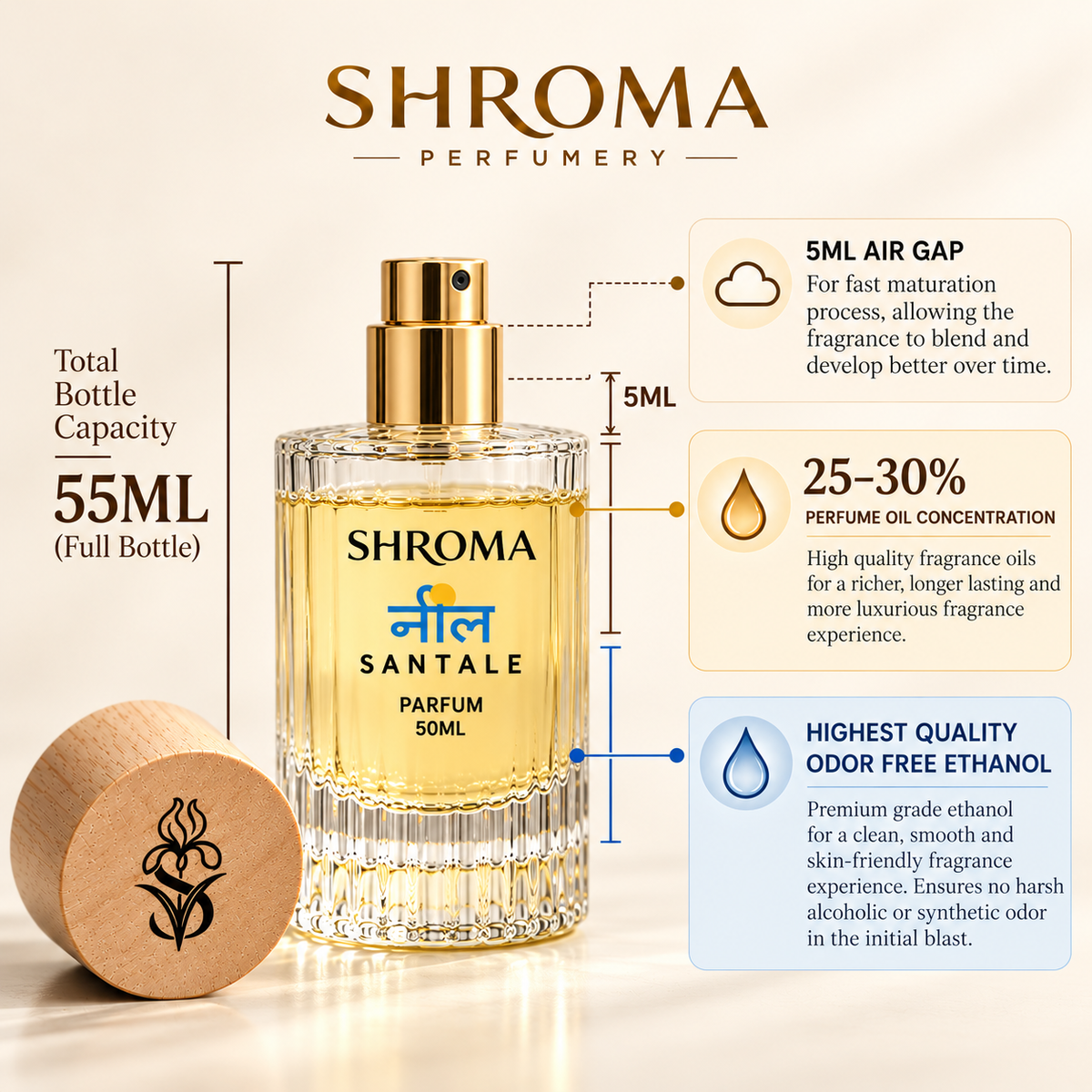 NEEL SANTALE PARFUM 50ML